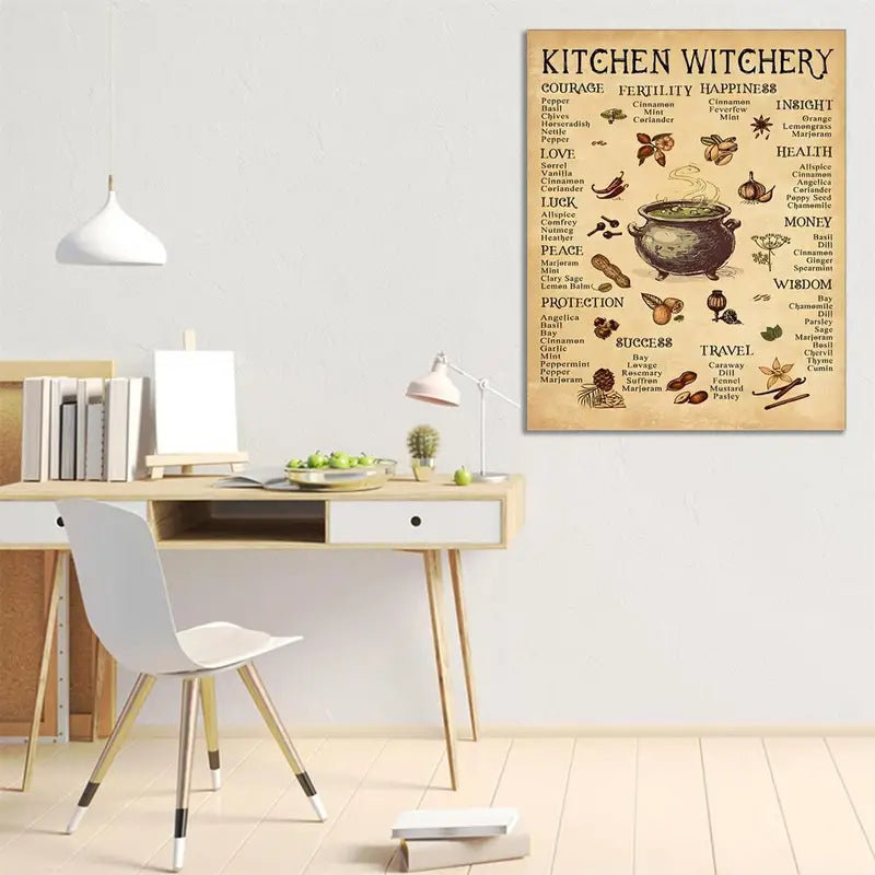 Canvas Print Poster: Enchanting Witchery Wall Art