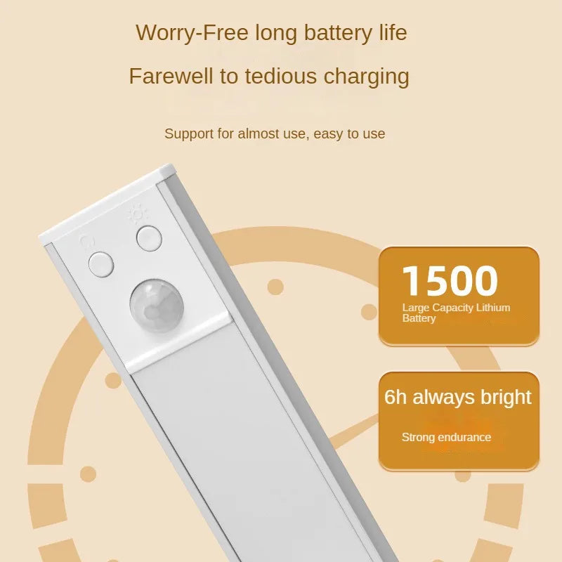 LED Under Cabinet Night Light with PIR Motion Sensor