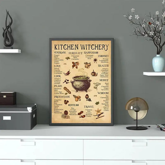 Canvas Print Poster: Enchanting Witchery Wall Art