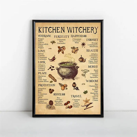 Canvas Print Poster: Enchanting Witchery Wall Art