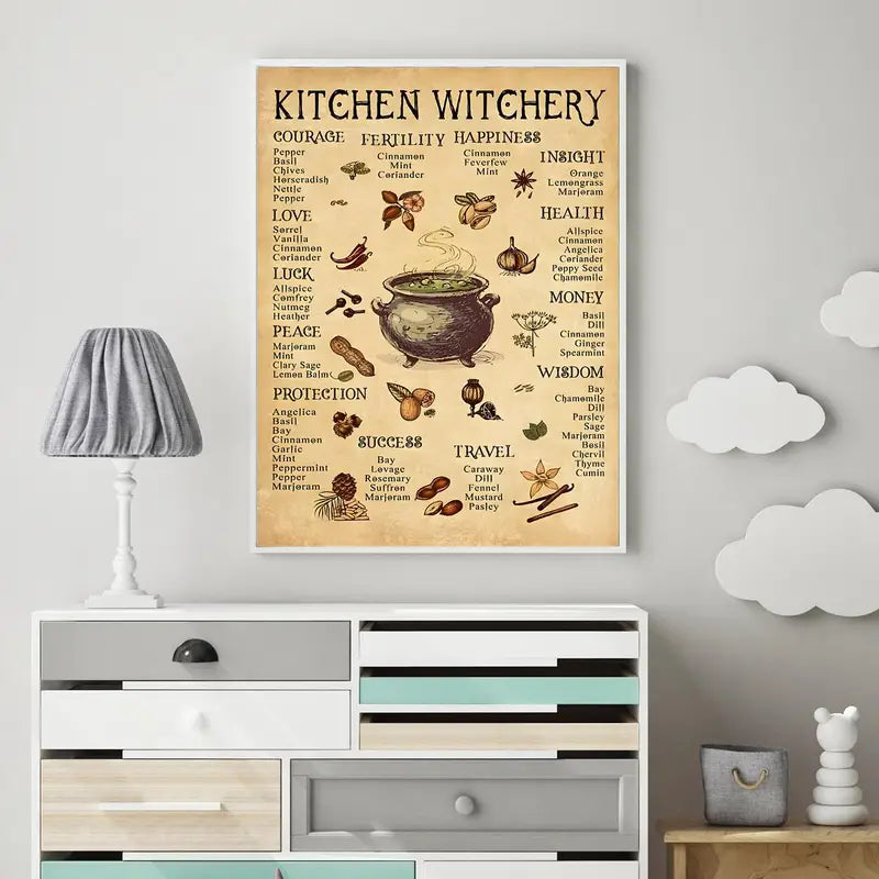 Canvas Print Poster: Enchanting Witchery Wall Art