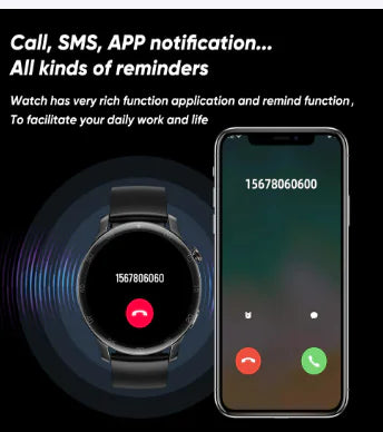 Smart Watch with Blood Pressure Monitoring Alerts